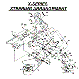 Steering Arrangement