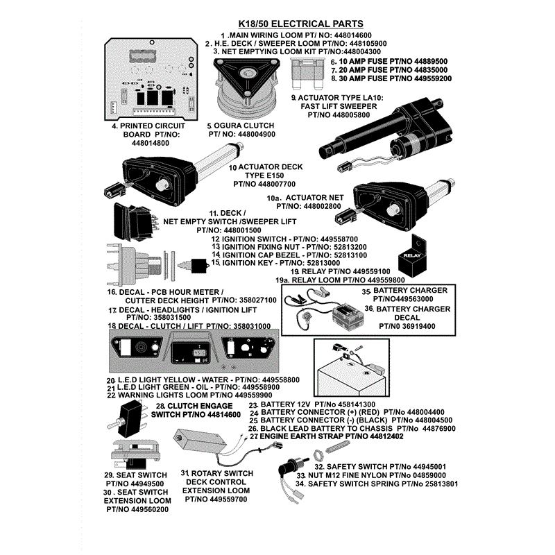 Countax K Series K1850 Lawn Tractor 2003 (2003) Parts Diagram, Page 5