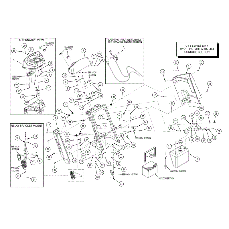 Countax C Series Kawasaki Lawn Tractor  2013 - 2015 (2013 - 2015) Parts Diagram, 4WD TRACTOR CONSOLE ASSY