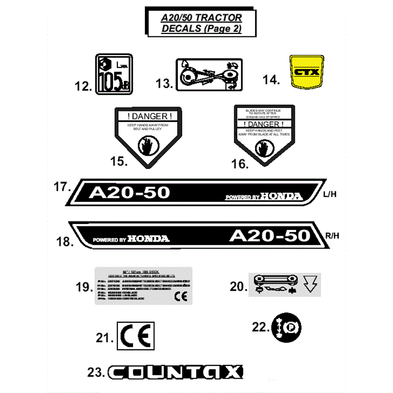 Countax A2050 Lawn Tractor 2007 (2007) Parts Diagram, Decals List 2