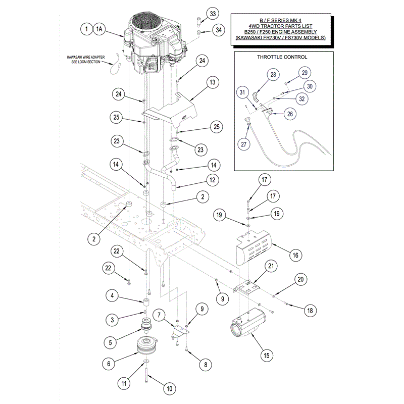 Countax B Series Lawn Tractors  (2014) Parts Diagram, Engine (Kawasaki F250 models)