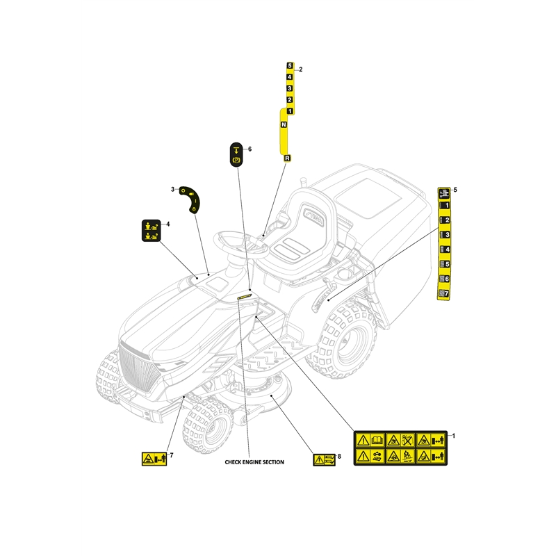Mountfield 1530M Lawn Tractor (2T2020483-M20 [2020]) Parts Diagram, Labels