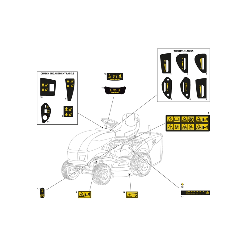 Mountfield 1736H Twin Lawn Tractor (2T0785483-M22 [2022-2023]) Parts Diagram, Labels