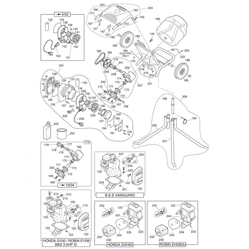 Belle MINI150-110V (2010) Parts Diagram, Page 1