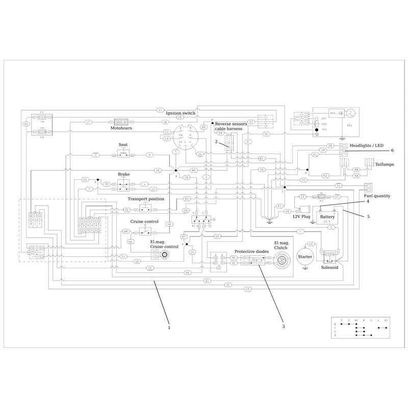 Oleo-Mac CHEYENNE (B&S) Cat. 2017 (CHEYENNE (B&S) Cat. 2017) Parts Diagram, Electric diagram (drawing)