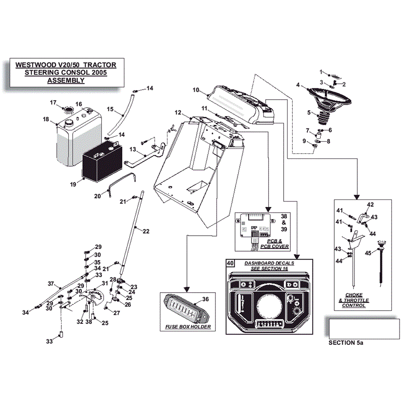 Westwood V20/50 Tractor 2004-2006	 (2004-2006	) Parts Diagram, Steering consol 2005