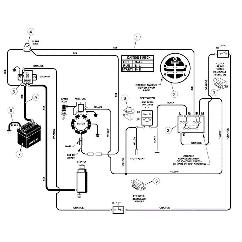 Hayter 10/30 (133D260000001-133D260999999) Parts Diagram, Electrical System