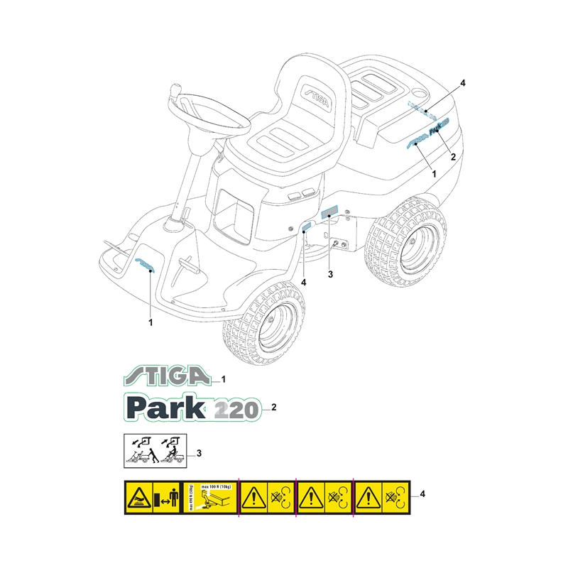 Stiga Park 220 (2F5820321-STX [2018]) Parts Diagram, Labels_0