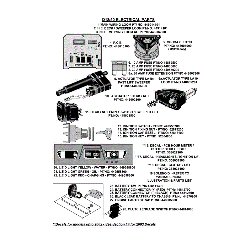 Countax D18-50 Lawn Tractor 2000 - 2003  (2000 - 2003) Parts Diagram, D18/50 TRACTOR ELECTRICAL