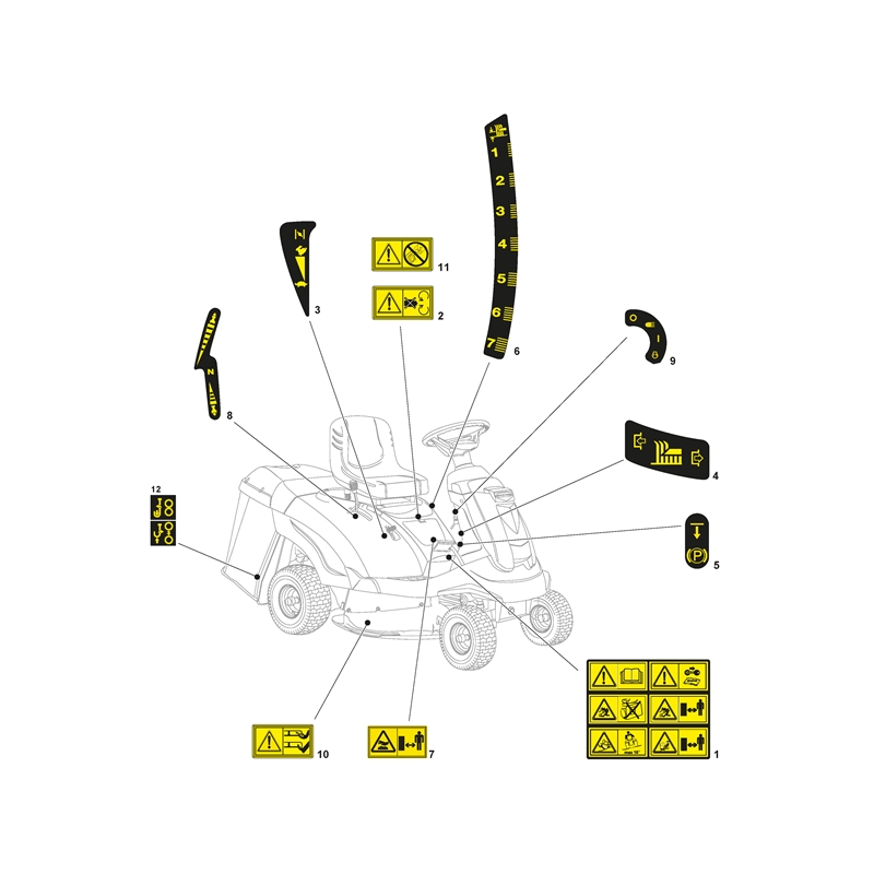 Mountfield 1228HB Ride-on (2T0220213-MFR [2014]) Parts Diagram, Labels