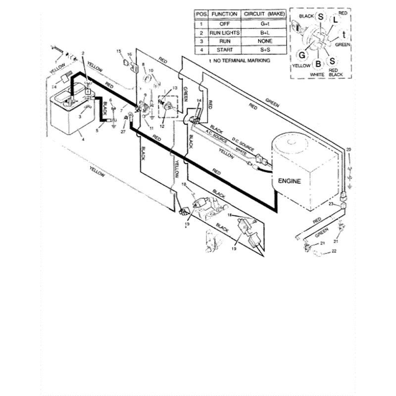 Hayter 12/30 (143S001001-143S099999) Parts Diagram, Electrical System