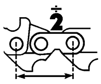 Chain saw pitch diagram