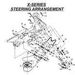 Steering Arrangement