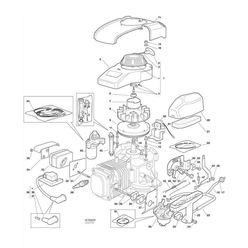 Castel / Twincut / Lawnking R200ES (2008) Parts Diagram, Page 1