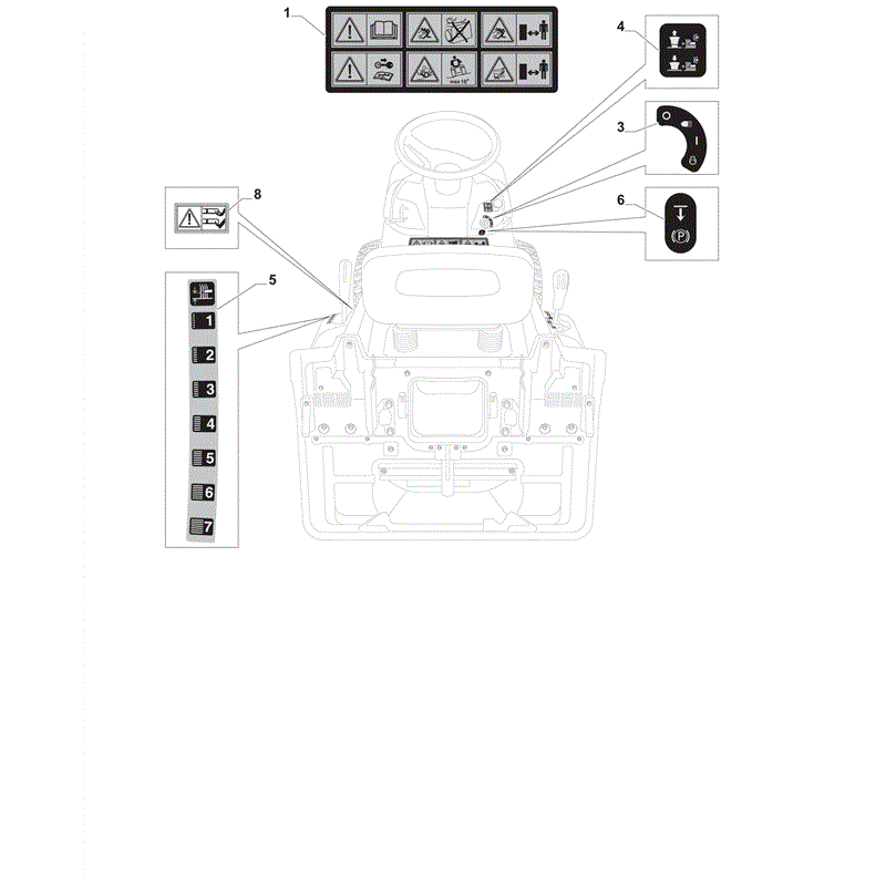 Castel / Twincut / Lawnking XDC140 (2012) Parts Diagram, Labels