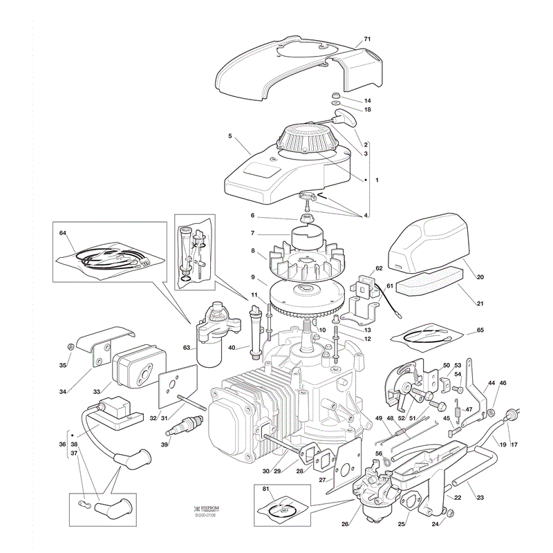 Castel / Twincut / Lawnking R200ES (2007) Parts Diagram, Page 1