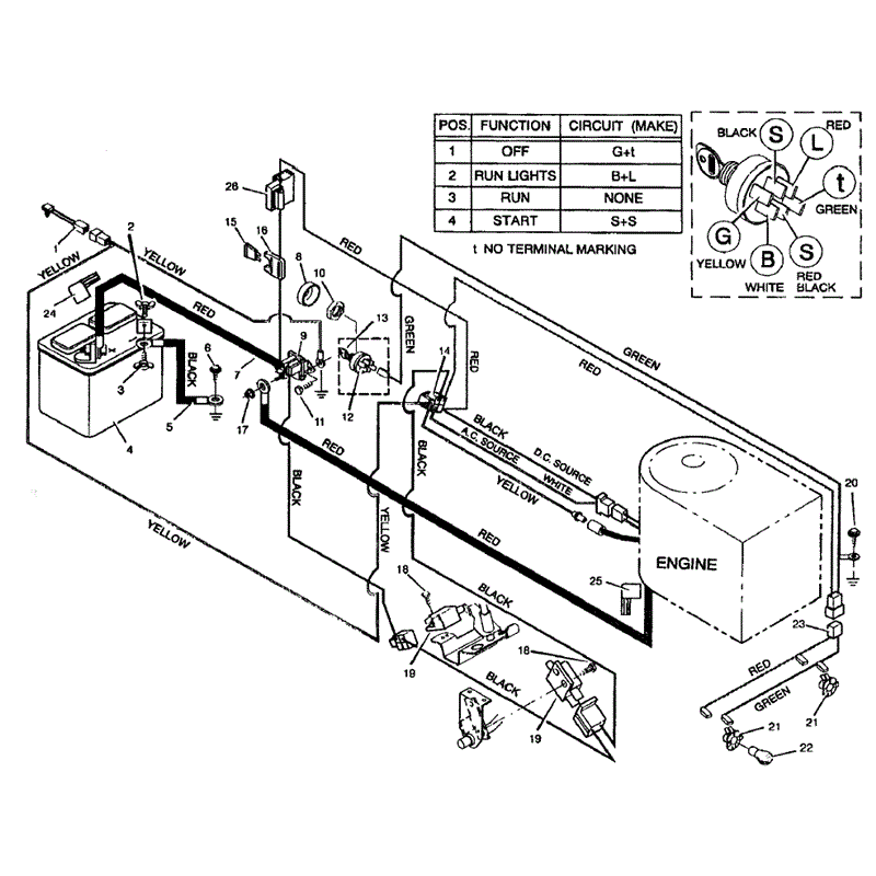 Hayter 12/30 (143P001001-143P099999) Parts Diagram, Electrical System