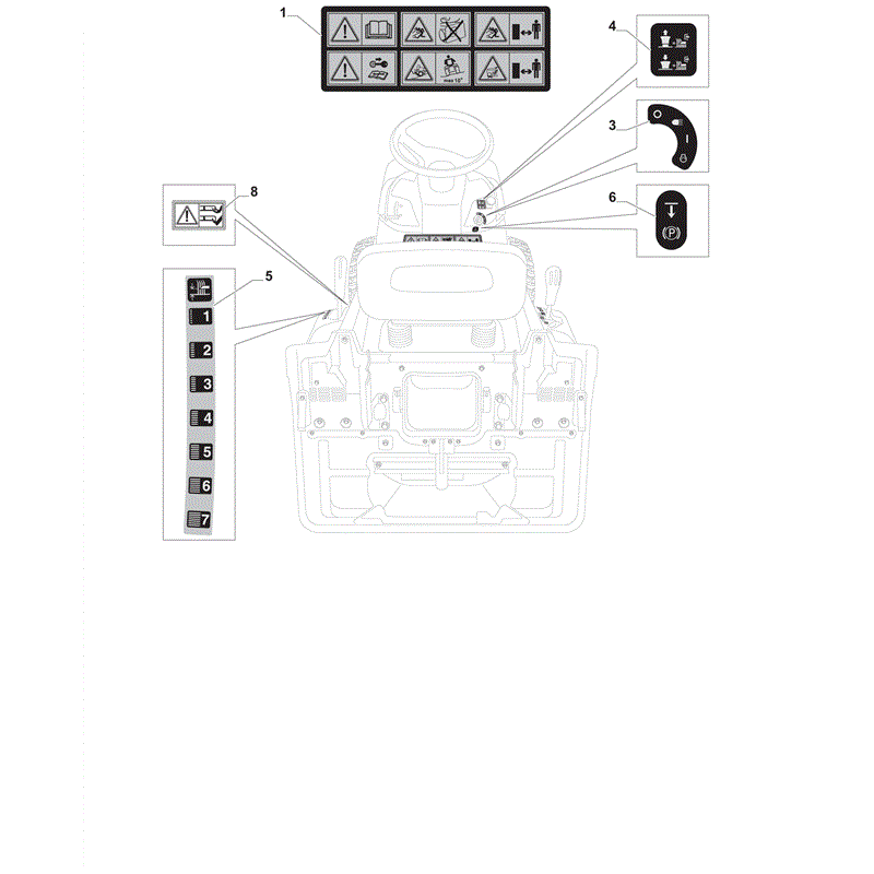 Castel / Twincut / Lawnking XDC140HD (2012) Parts Diagram, Labels