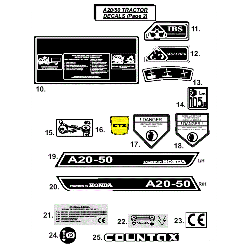 Countax A2050 - A2550 Lawn Tractor 2008 (2008) Parts Diagram, Decals List 2