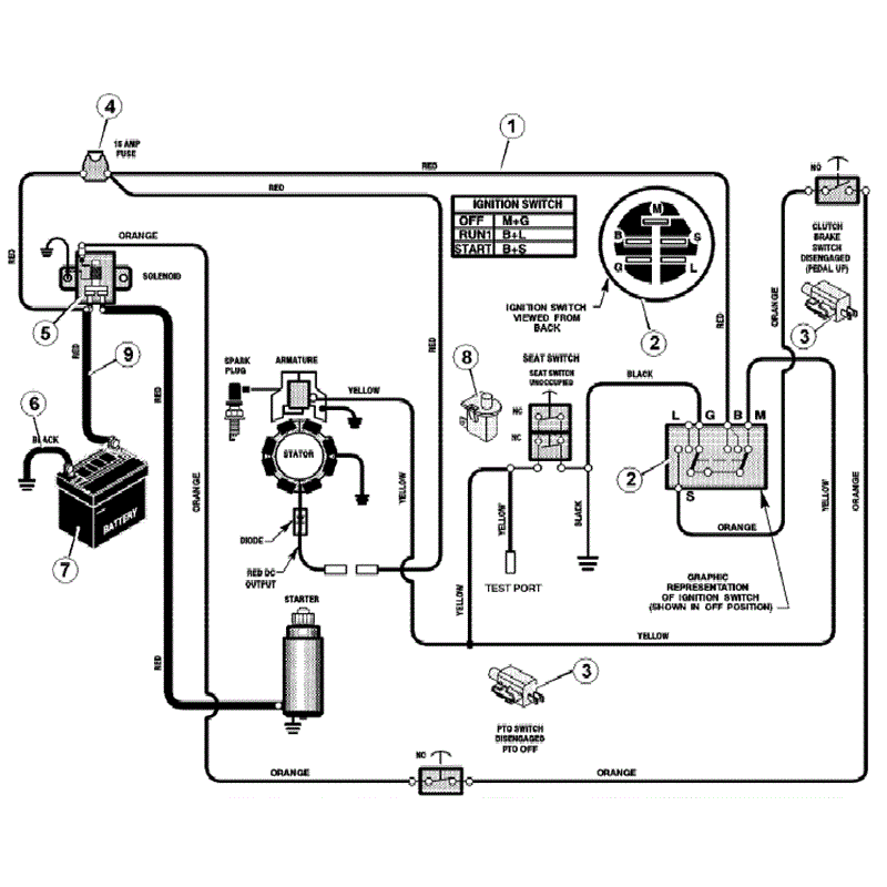 Hayter 10/30 (133B001001-133B099999) Parts Diagram, Electrical System
