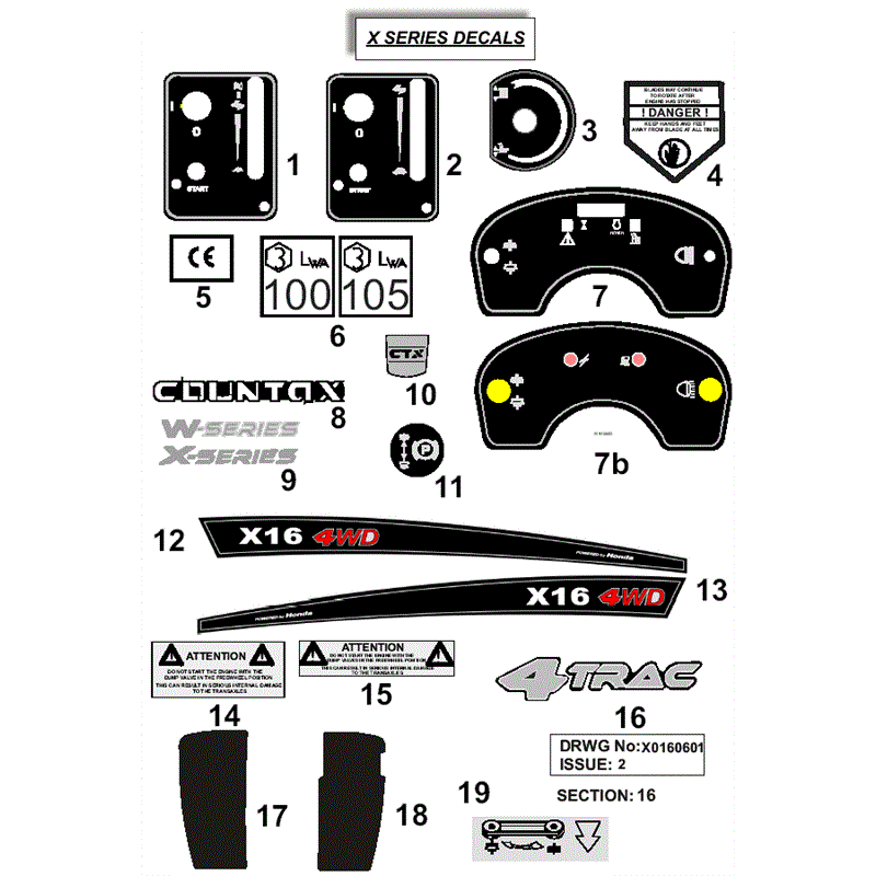 Countax X Series Rider 2010 (2010) Parts Diagram, Decals