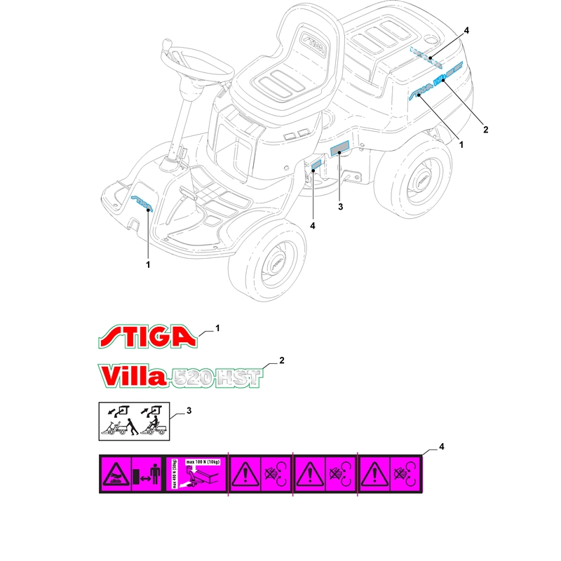 Stiga VILLA 520 HST (13-5721-71 [2013-2015]) Parts Diagram, Labels_0
