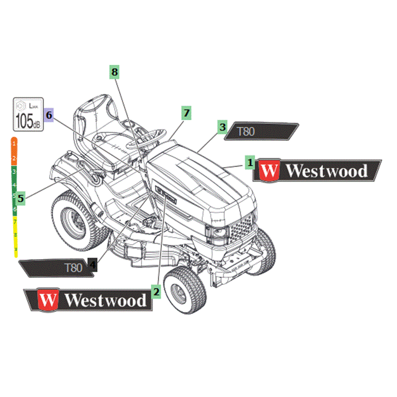 Westwood 2016 S&T Series Lawn Tractors (2016 ) Parts Diagram, DECALS T80
