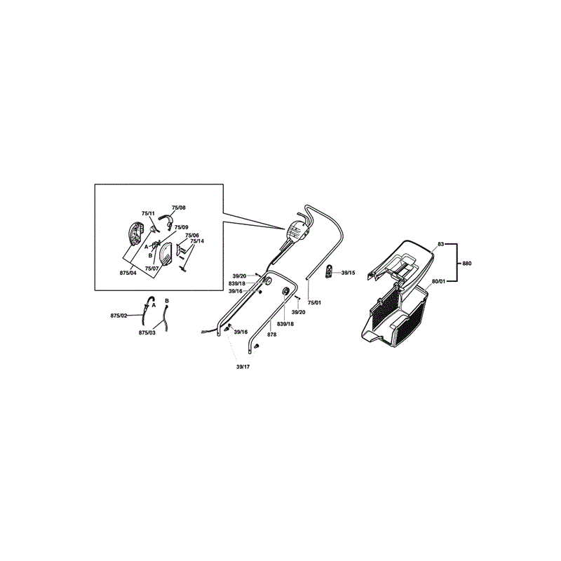 Bosch ARM 32 E Rotary Mowers (0600897142) Parts Diagram, Page 2