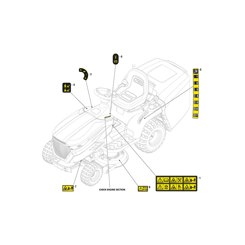 Mountfield 1638H Twin Lawn Tractor (2T2630483-M22 [2022-2023]) Parts Diagram, Labels