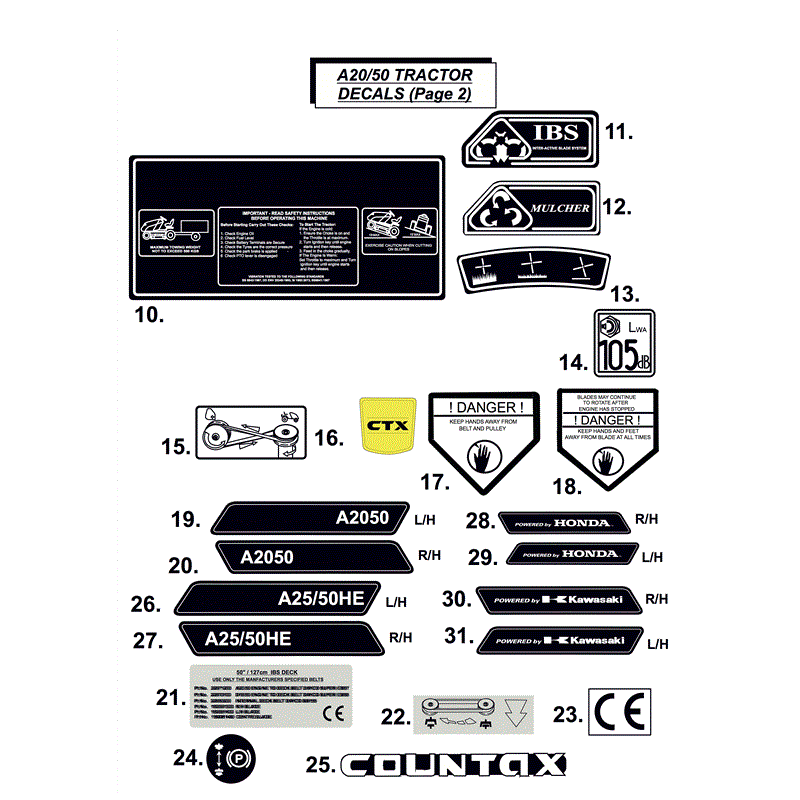 Countax A2050 - 2550 Lawn Tractor 2010 (2010) Parts Diagram, DECALS