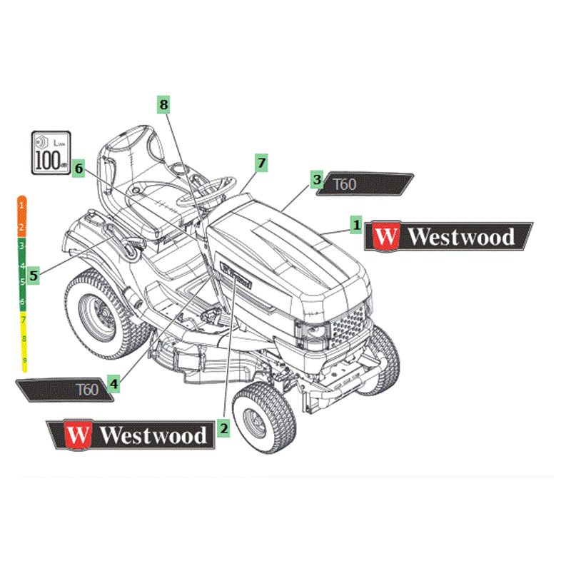 Westwood 2016 S U0026t Series Lawn Tractors  2016   Parts