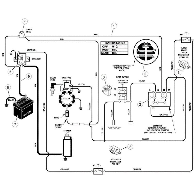 Hayter 10/30 (133E270000001-133E290999999) Parts Diagram, Electrical System