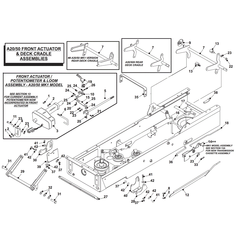 Countax A2050 Lawn Tractor 2004 (2004) Parts Diagram, FRONT ACTUATOR & DECK CRADLE ASSEMBLIES
