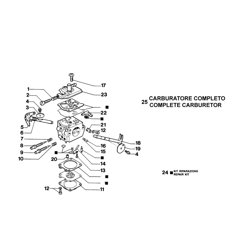 Oleo-Mac 951 (951) Parts Diagram, 162A