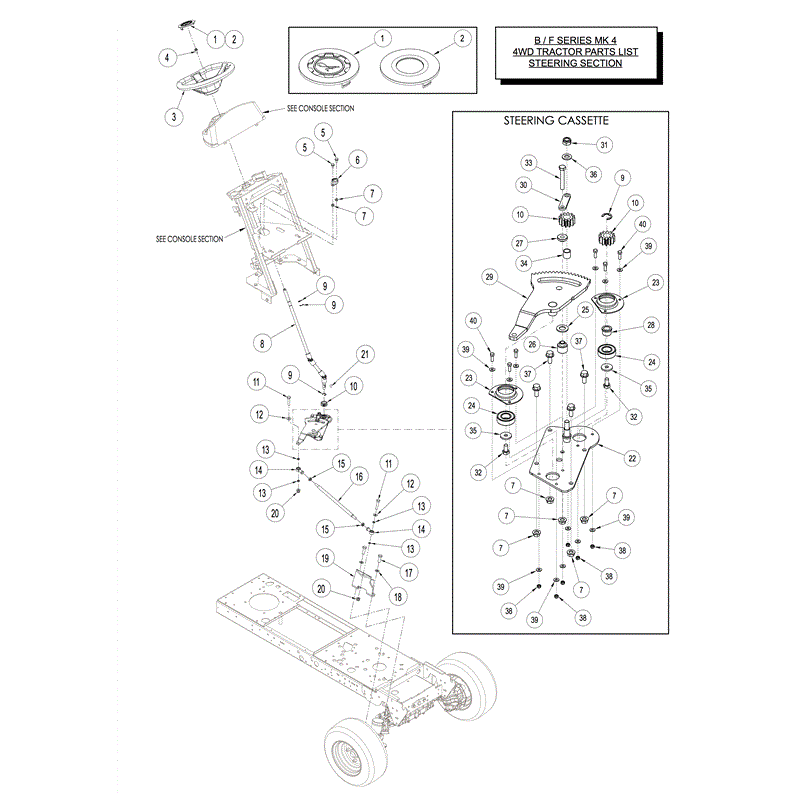 Countax B Series Lawn Tractors  (2014) Parts Diagram, Steering
