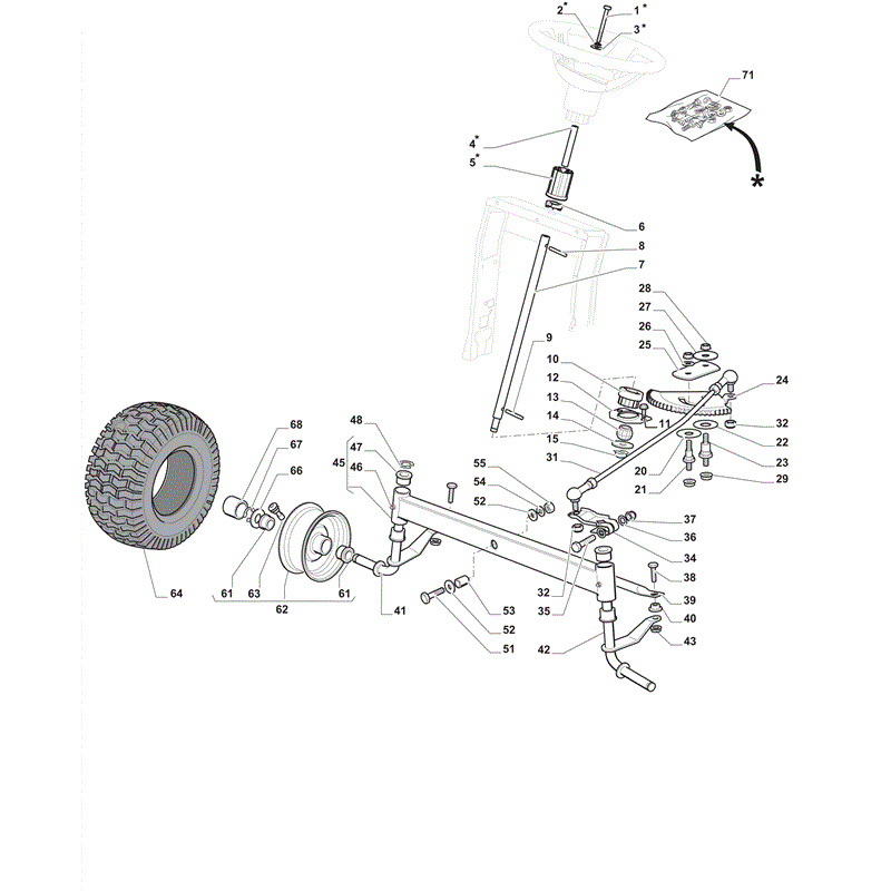 Castel / Twincut / Lawnking XDC140 (2012) Parts Diagram, Steering