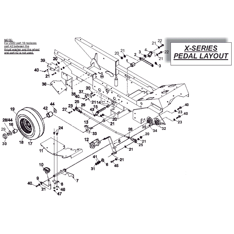 Countax X Series Rider 2011 (2011) Parts Diagram, Pedal Layout