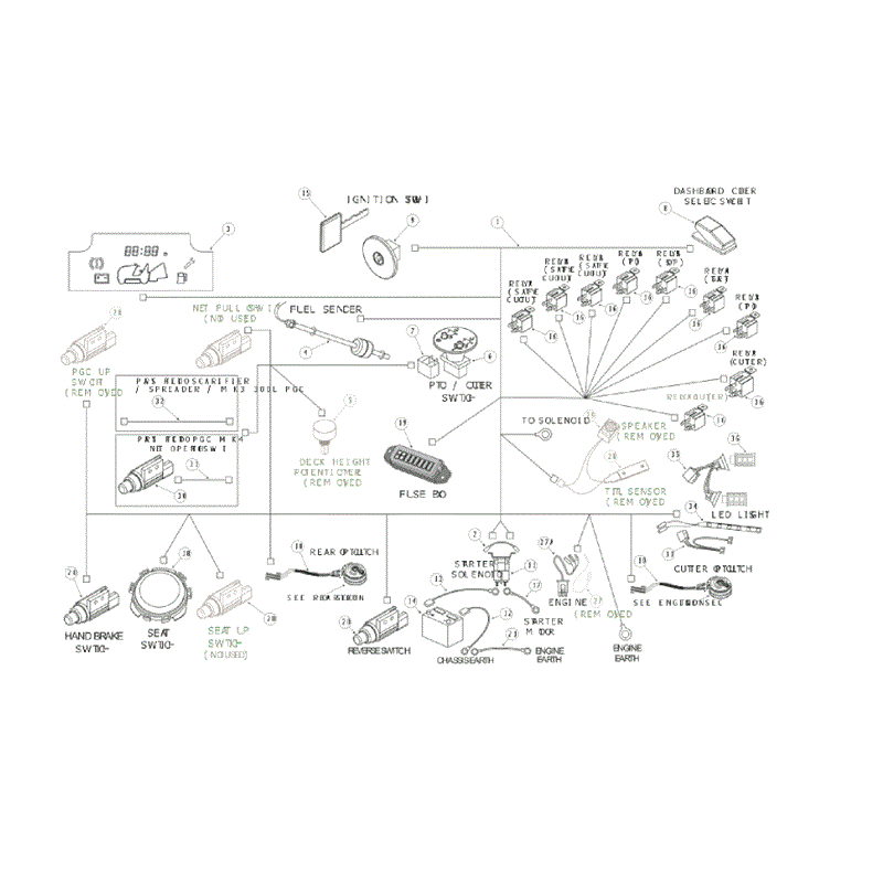 Westwood F Series 2016 Lawn Tractors (2016) Parts Diagram, LOOM