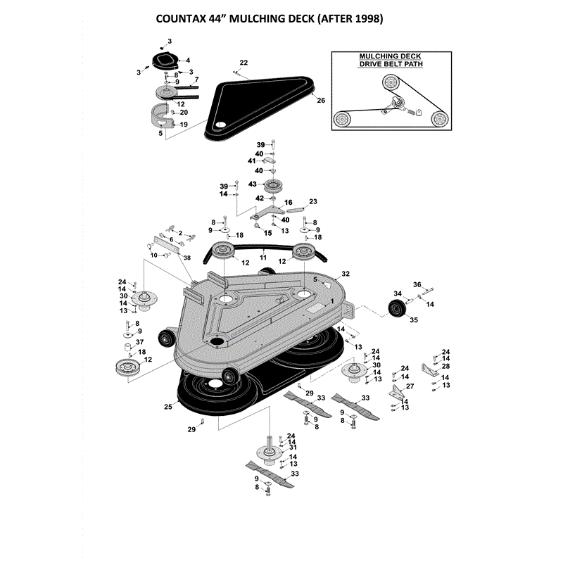 Countax 44" Mulch Deck After 1998 (After 1998) Parts Diagram, Page 1
