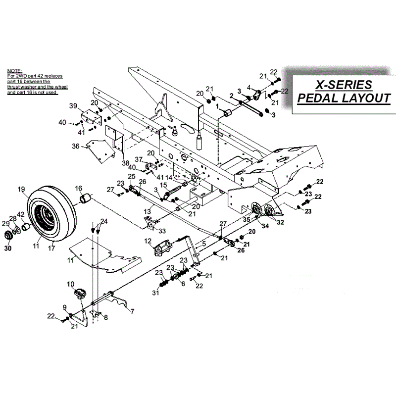 Countax X Series Rider 2010 (2010) Parts Diagram, Pedal Layout