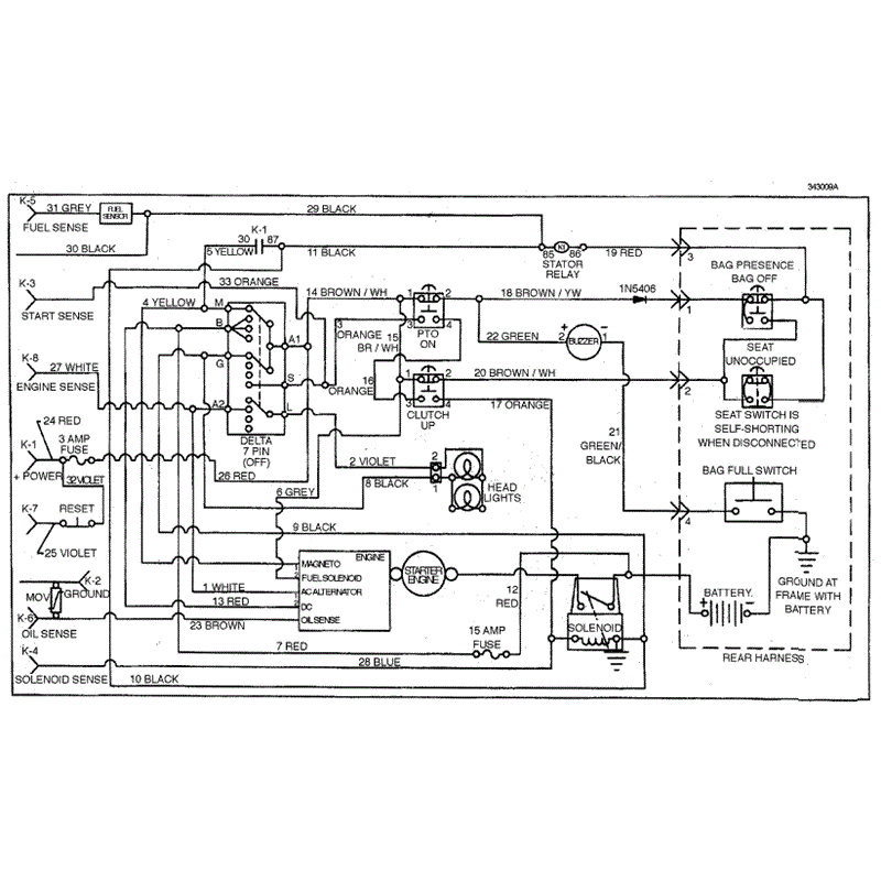 Hayter 15/40 (15-40) Parts Diagram, Wiring Schematic