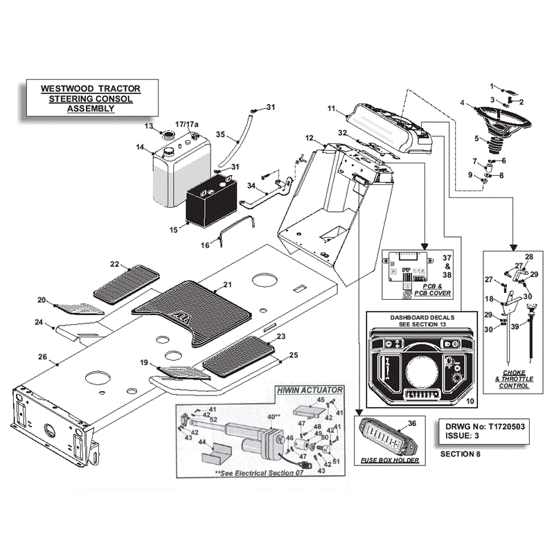 Westwood 2004 - 2005 S&T Series Lawn Tractors (2004-2005) Parts Diagram, Steering console
