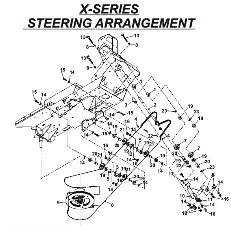 Countax X Series Rider 2011 (2011) Parts Diagram, Steering Arrangement