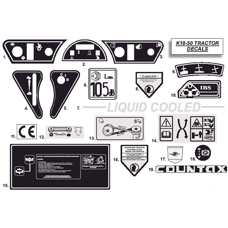 Countax K SERIES K1850 Lawn Tractor 2007 (2007) Parts Diagram, Decals
