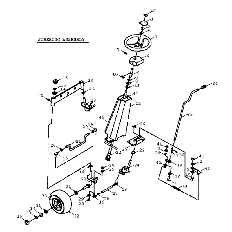 Countax Rider 1995 - 1996 (1995 - 1996) Parts Diagram, steering parts list