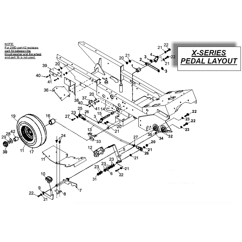 Countax X Series Rider 2008 (2008) Parts Diagram, Pedal Layout
