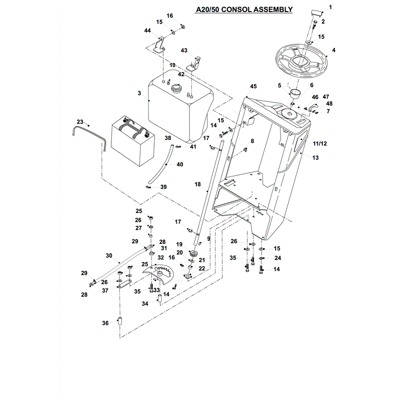 Countax A2050 - 2550 Lawn Tractor 2010 (2010) Parts Diagram, CONSOL