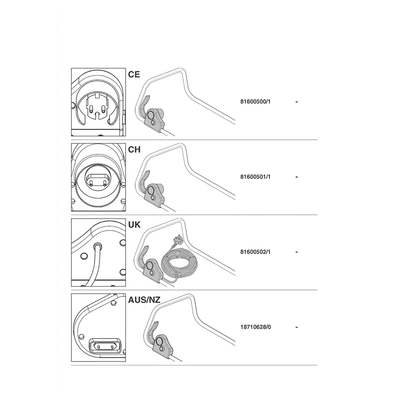 Castel / Twincut / Lawnking SPL410 (2008) Parts Diagram, Page 3