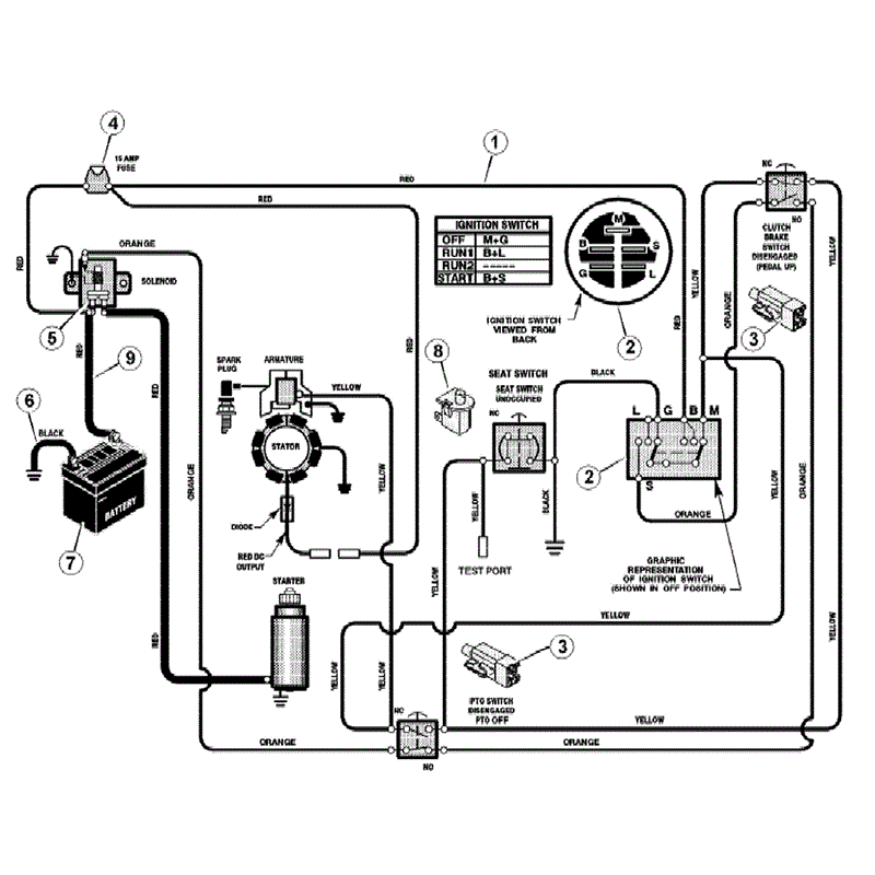 Hayter 10/30 (133T001001-133T099999) Parts Diagram, Electrical System