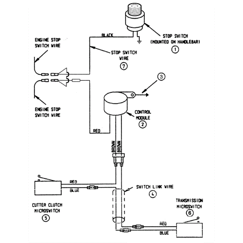 Hayter Condor (510S) Parts Diagram, Electrical Components